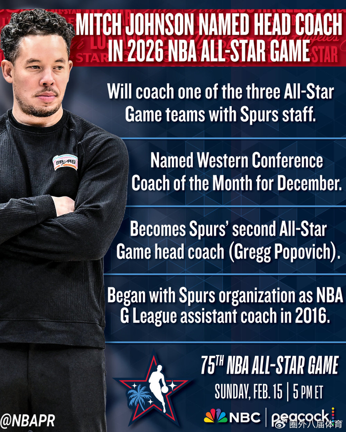 乐鱼体育官网-马刺自波波维奇后首人！米奇-约翰逊出任全明星主教练 将携手文班亚马|西部|掘金|奥兰多魔术队|俄克拉荷马雷霆队|丹佛掘金队_新浪体育_新浪新闻